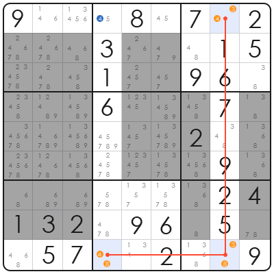 who invented the sudoku