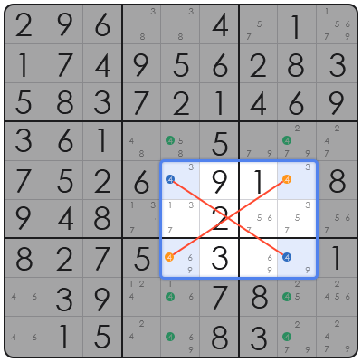 sudoku cheat